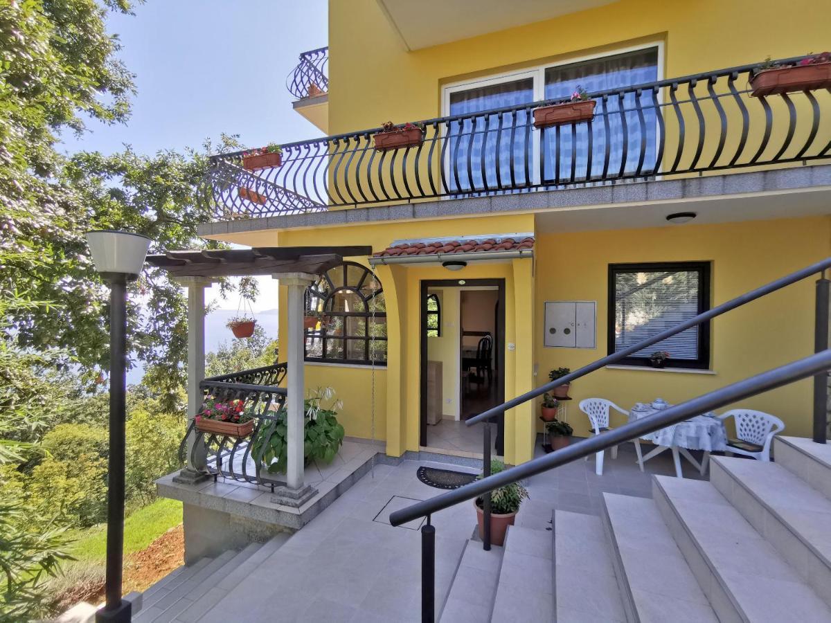 Apartment Delost ลอฟราน ภายนอก รูปภาพ